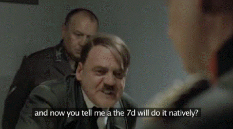 Hitler upset about the Canon 7D? Or just jealous? 6