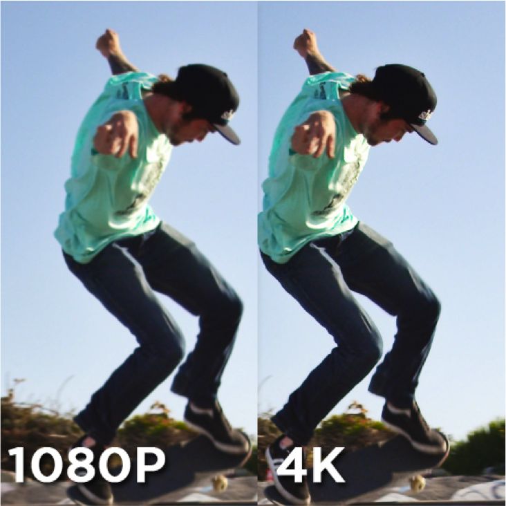 Your 4K Questions Answered 21