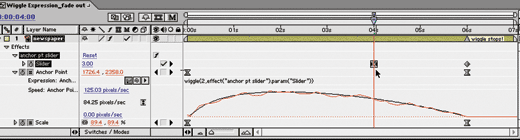 More Motion, Less Control 47
