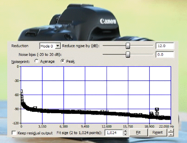 Audio options for hybrid cameras: a study by P3Pictures 1