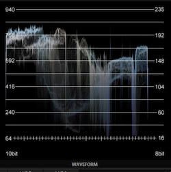 NewTek’s new waveform monitor graticule… and more 13