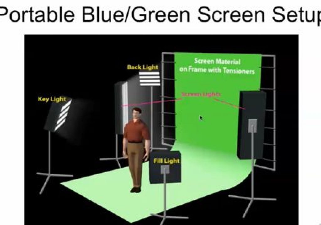 GreenScreenSetup-470.png