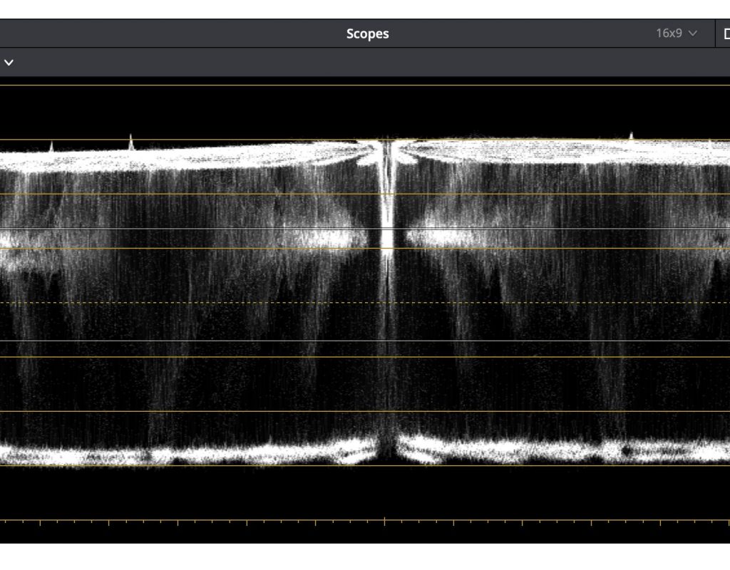 Lens coverage, sensor size, and pushing the limits 1