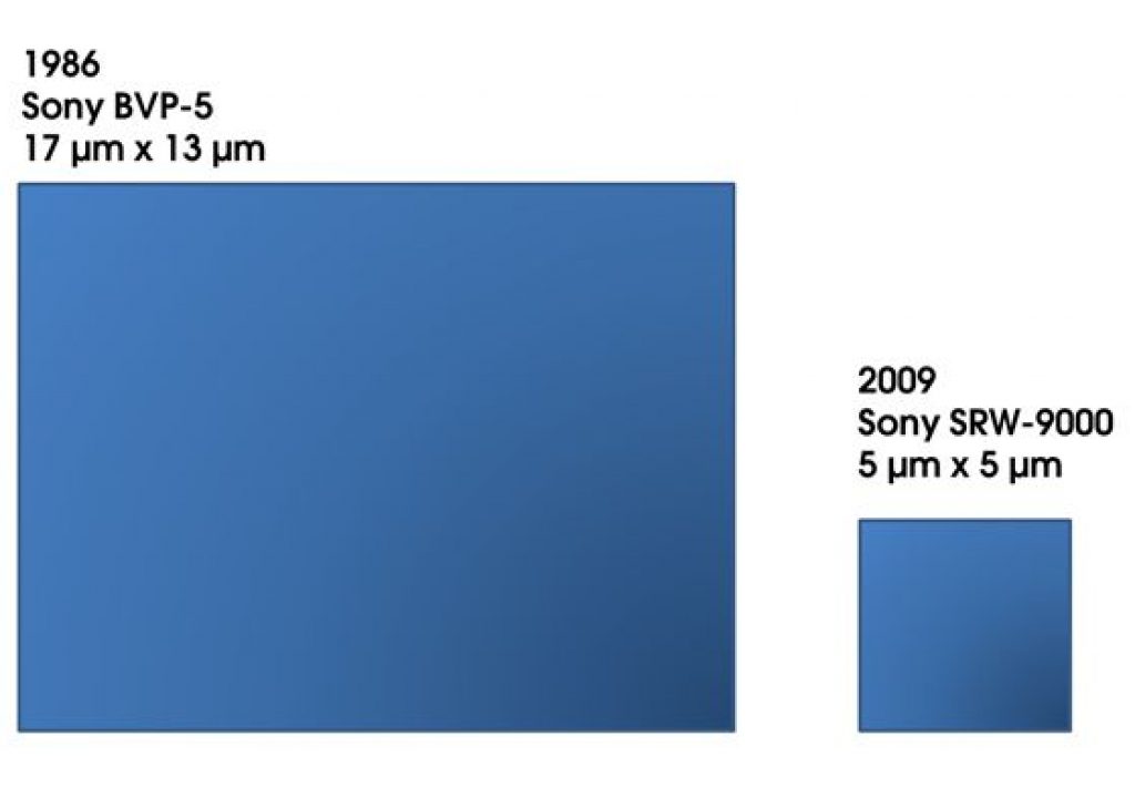 Pixel_Comparo_2_600.png