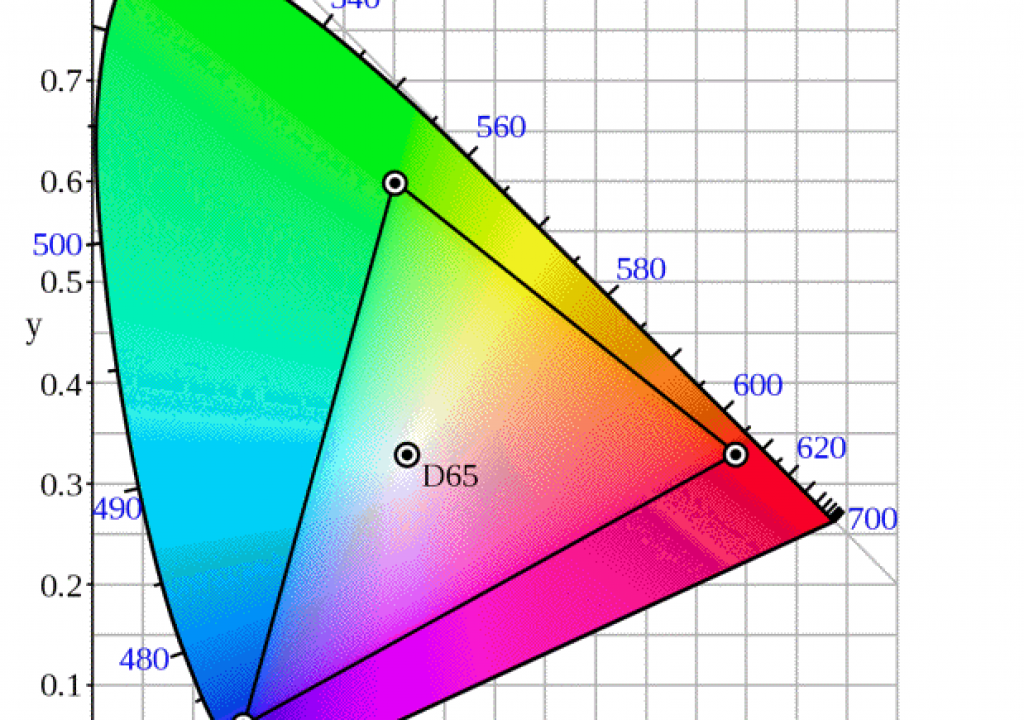Rec709-619.gif