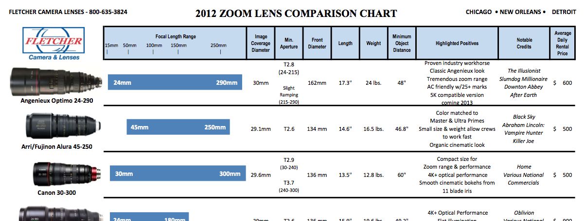 Screen_shot_2012-12-12_at_8.55.19_AM.png