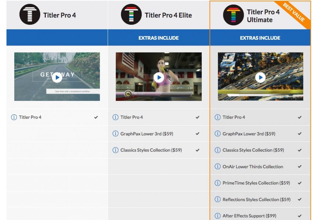 REVIEW - Titler Pro 4 for AVX from NewBlueFX 1