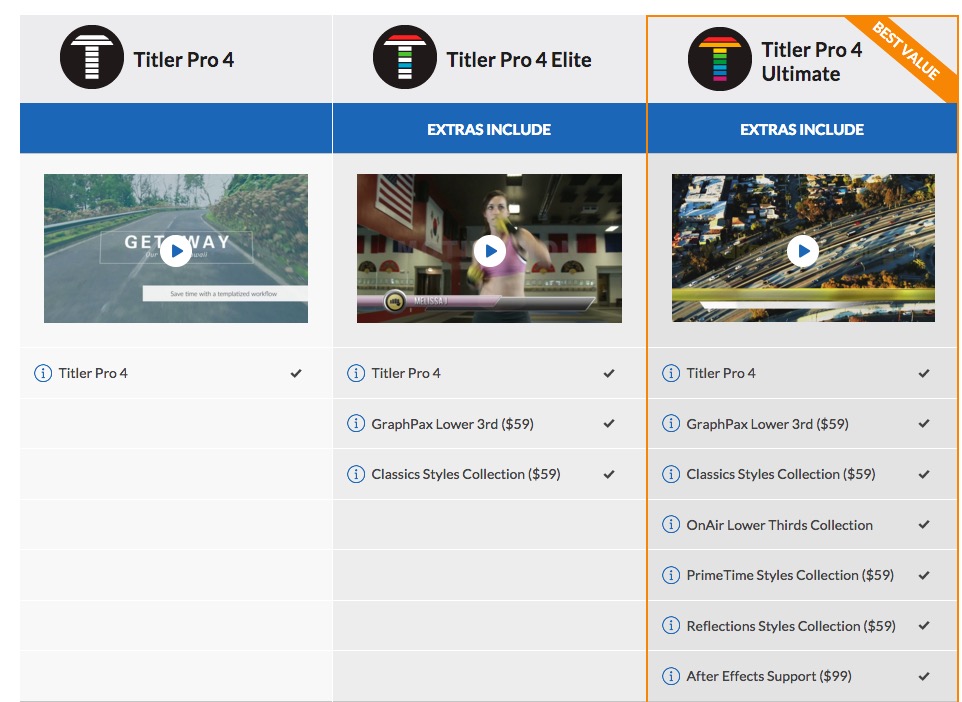 REVIEW - Titler Pro 4 for AVX from NewBlueFX 7