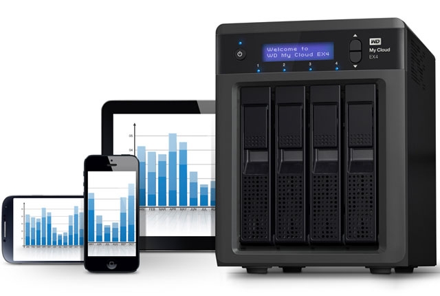 Review: MyCloud EX4, a NAS for Dummies 19