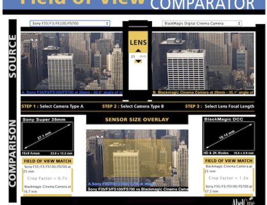 AbelCine updates its free Field Of View Comparator for Blackmagic Cinema Camera 7
