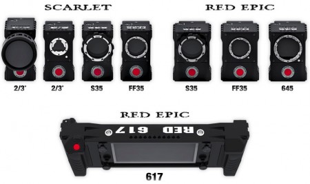 Red's new approach - modular digital stills and motion cameras - 8 new models 9