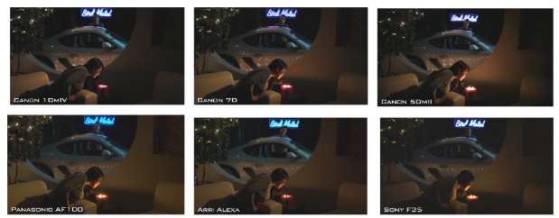 The Great Camera Shootout 2011 1