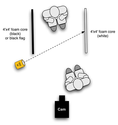 The Simplest, Fastest Interview Lighting Setup--Ever. 21