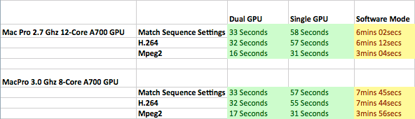 2gpu_1_NewMacPro_1.png