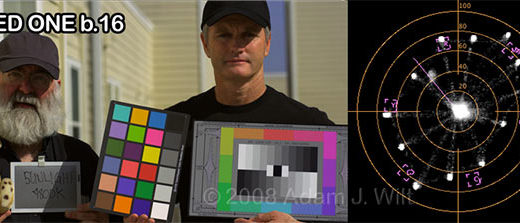 Green/Magenta? 3