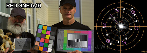 Green/Magenta? 73