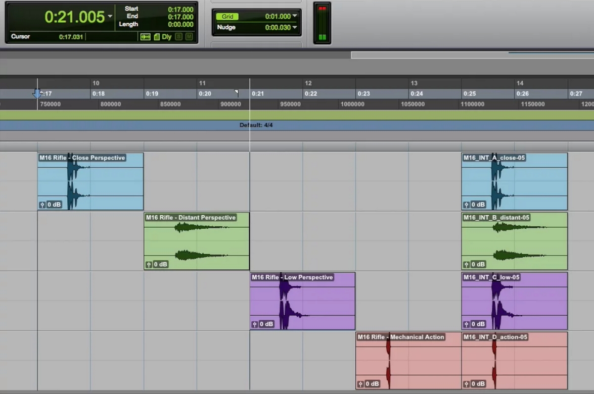 The ABCs of Sound Part II 3