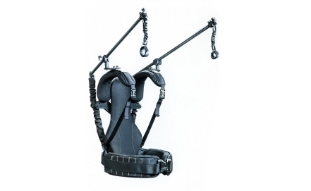 Ready Rig: A Hands-On Demo at NAB 2015 1