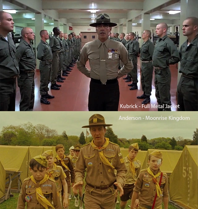 From Kubrick to Anderson: One-Point Perspective 23