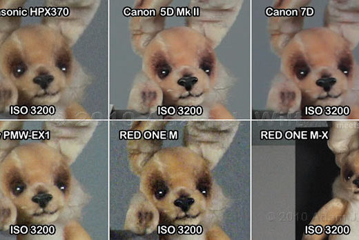 Low Light: Do HDSLRs Really Rule? 1