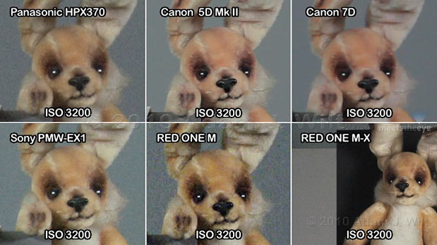 Low Light: Do HDSLRs Really Rule? 17