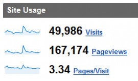 Traffic Stats 2