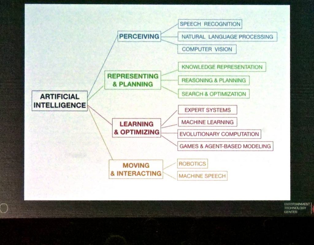 Four AI tasks