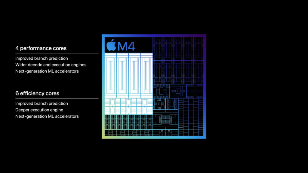 The Professional's Guide to Buying a Mac with Apple Silicon - March 2025 19