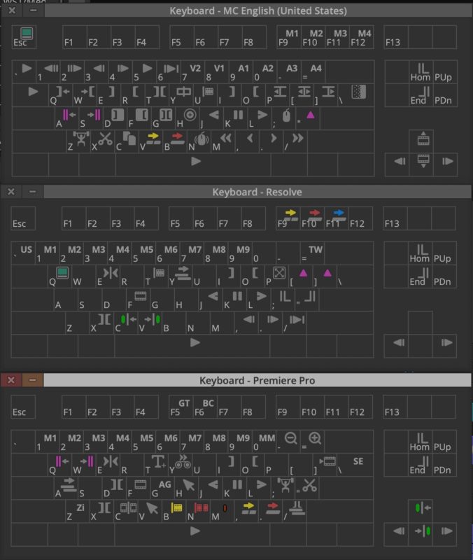 Avid Media Composer updated to 2022.7, now with competing keyboard layouts 1
