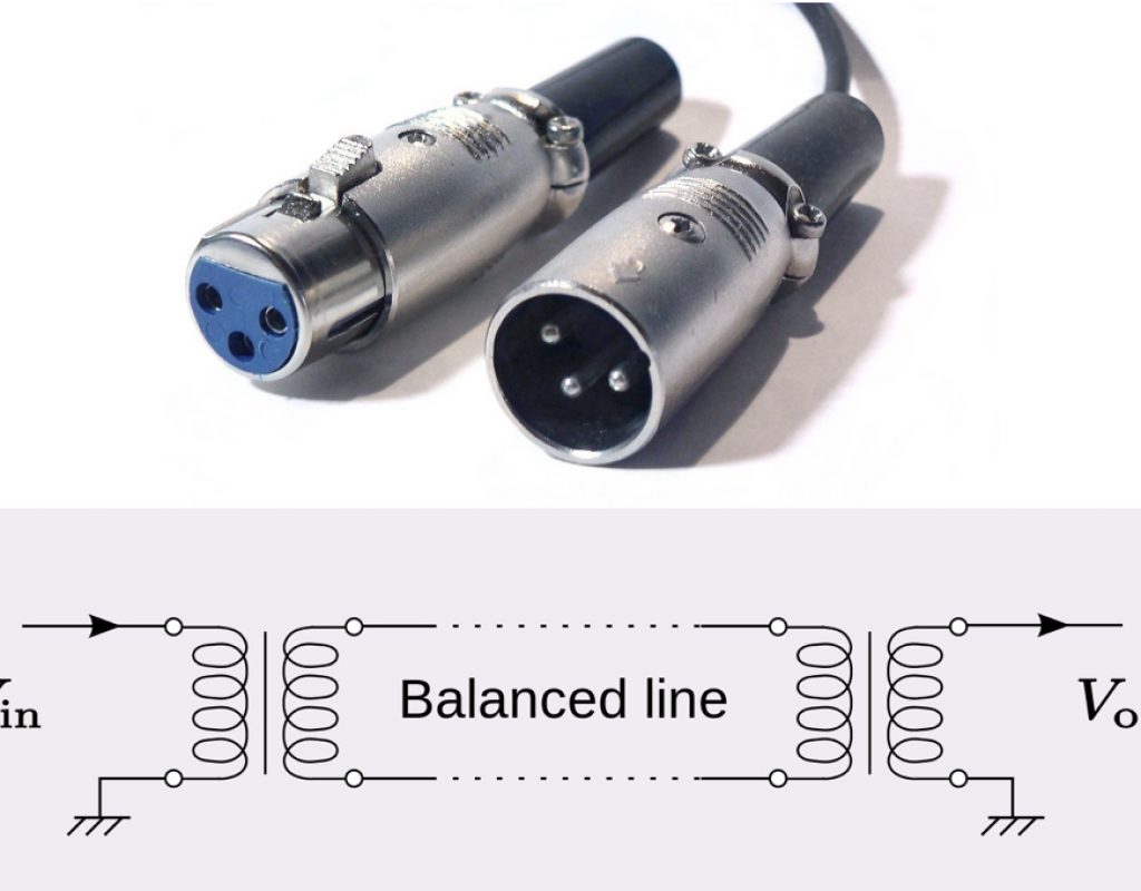 Balanced audio: benefits and varieties 15
