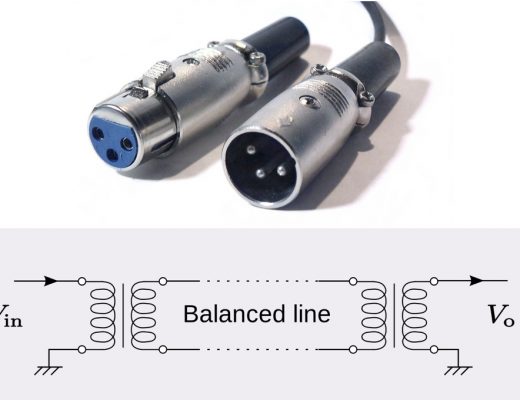 Balanced audio: benefits and varieties 8