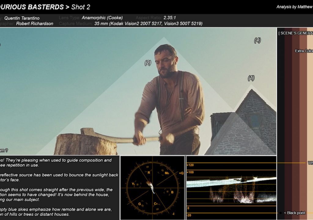 Basterds_cinematography.jpg