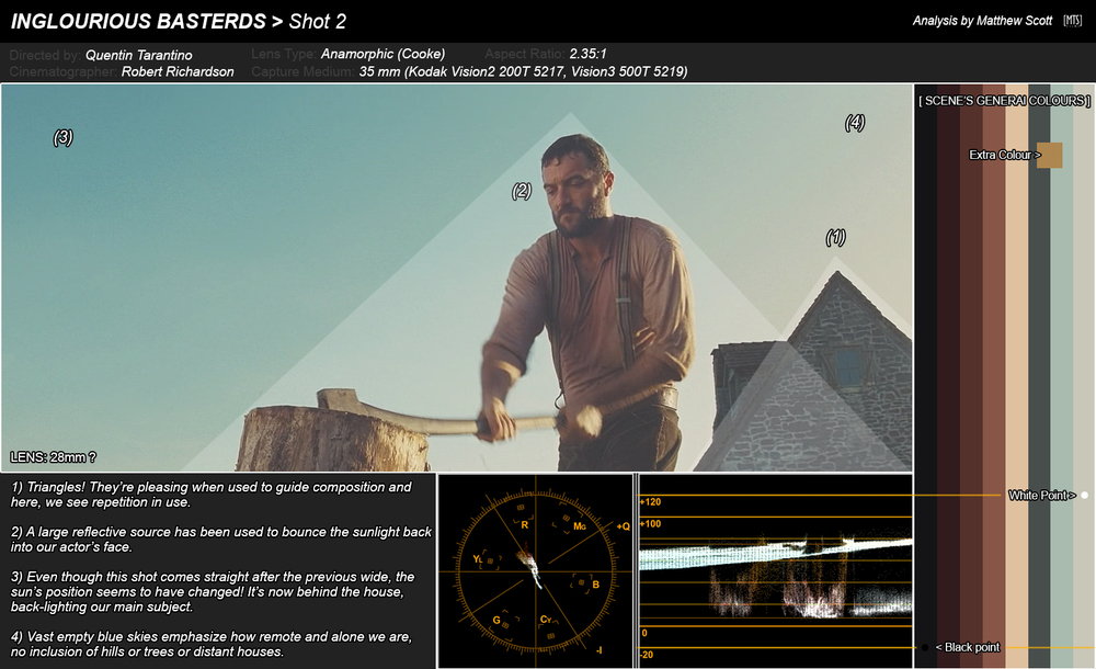 Basterds_cinematography.jpg