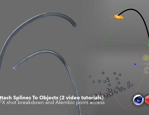 splines