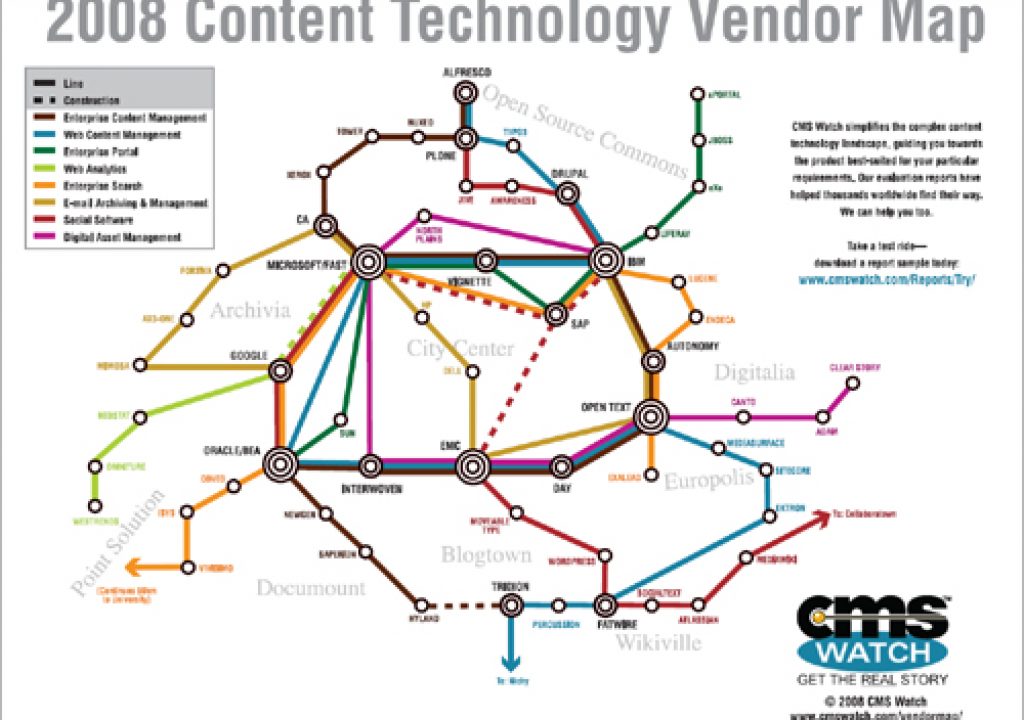 CMS-Watch-Subway-2008-small.jpg