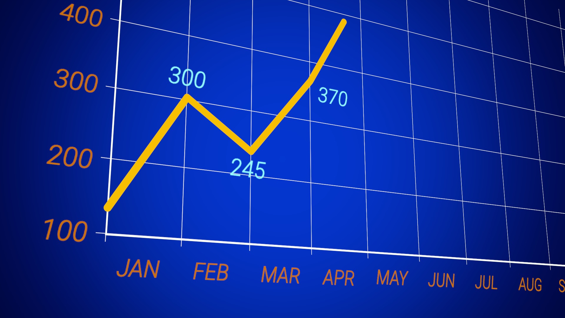 charts-for-mbs3