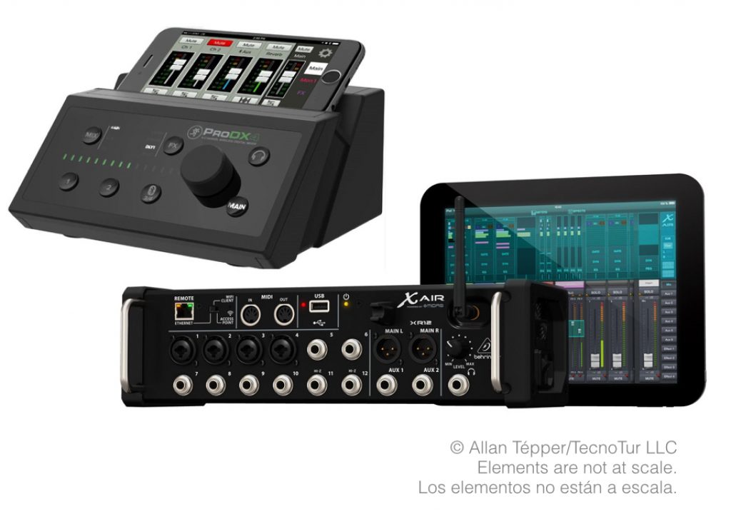 Comparing wireless audio mixer's specs: Behringer/Midas & Mackie 3