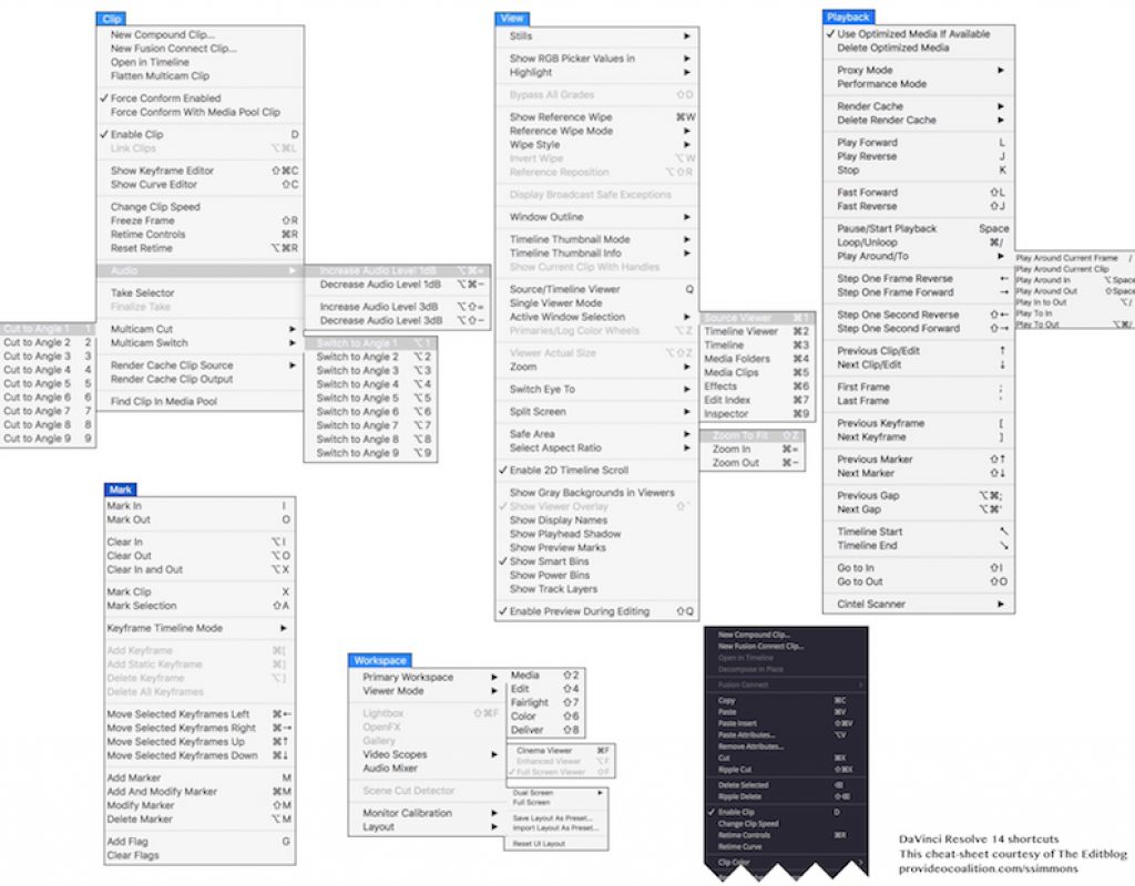 Have a copy of my FREE updated DaVinci Resolve 14 keyboard cheat-sheet 7