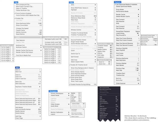 Have a copy of my FREE updated DaVinci Resolve 14 keyboard cheat-sheet 6