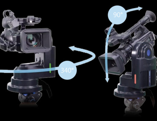 NAB 2022: Datavideo’s PTZ invites you to bring your own camera(s) 3