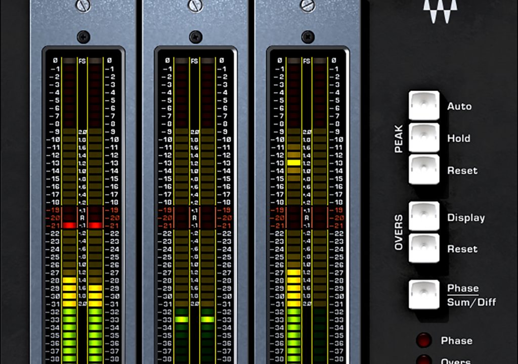 Meters Levels Peaks CALM