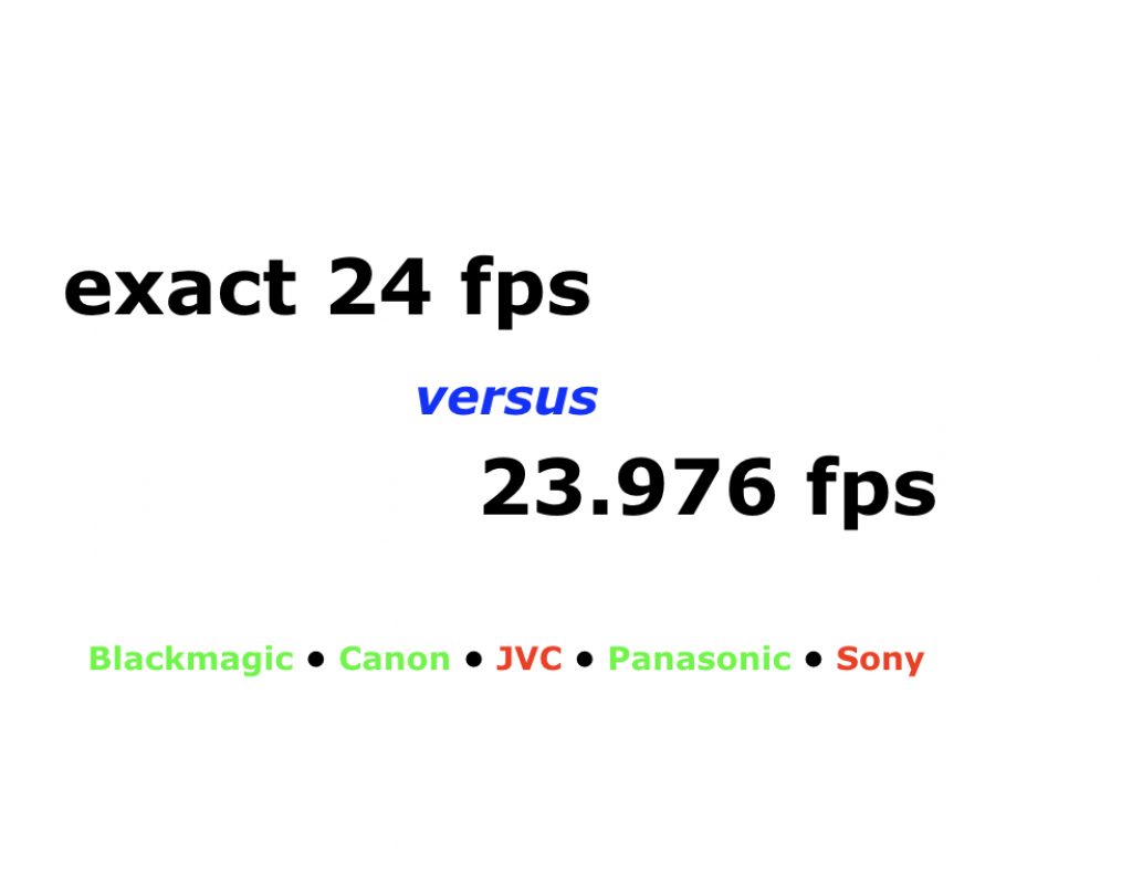 When exact 24 fps beats 23.976… and when it doesn't 7