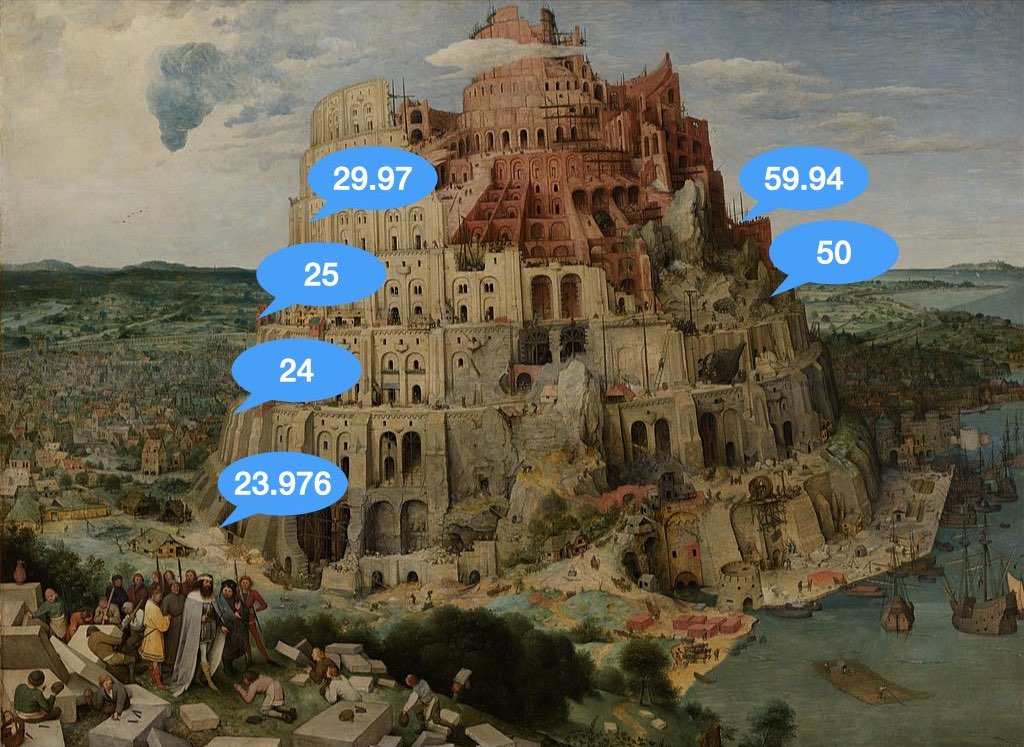 Video streaming in the era of framerate wars 1