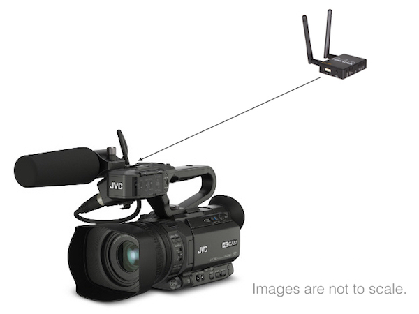 JVC clarifies key details in the GY-HM170 camera/camcorder 1