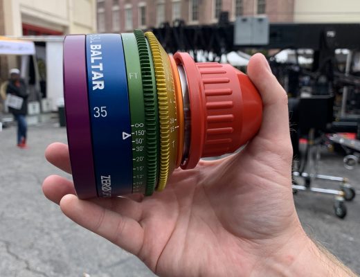Zero Optik
