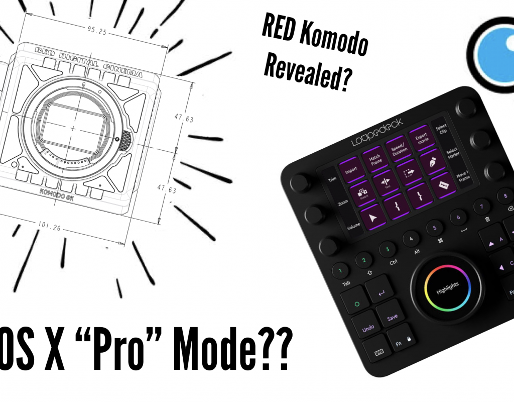 RED Komodo, Loupedeck, OS X Pro PVC podcast eps 12