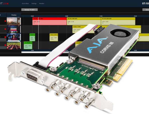 AJA I/O technology used for Woody Technologies’ IN2IT