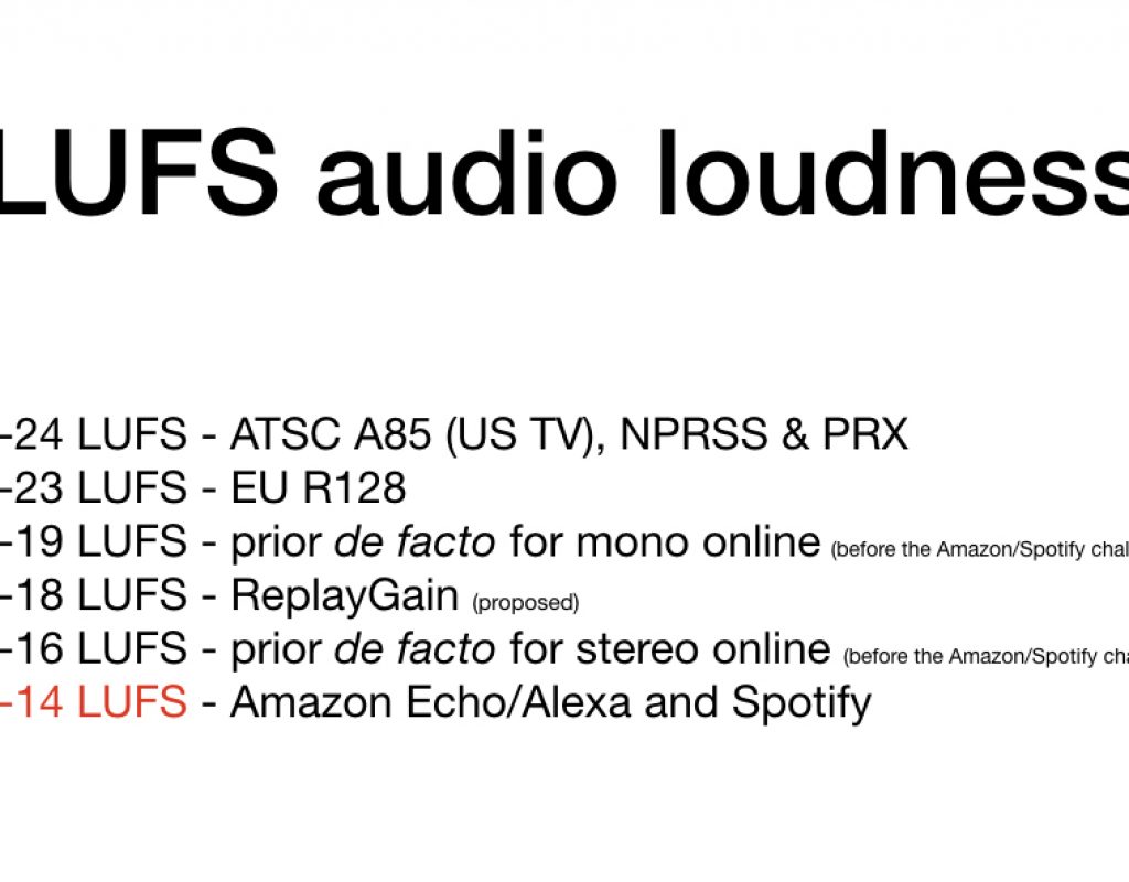 How many LUFS for ideal audio loudness? Why can't we be friends? 5