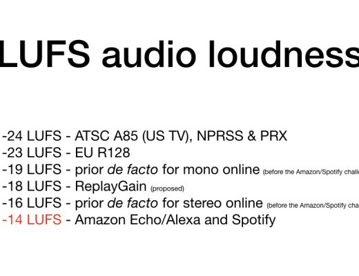 How many LUFS for ideal audio loudness? Why can't we be friends? 38