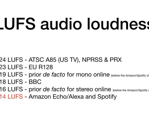 LUFS audio standards update for May 2018 15
